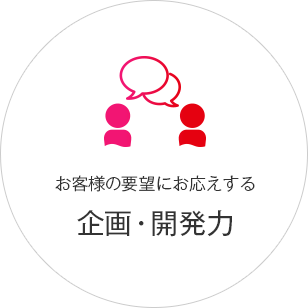 お客様の要望にお応えする企画・開発力