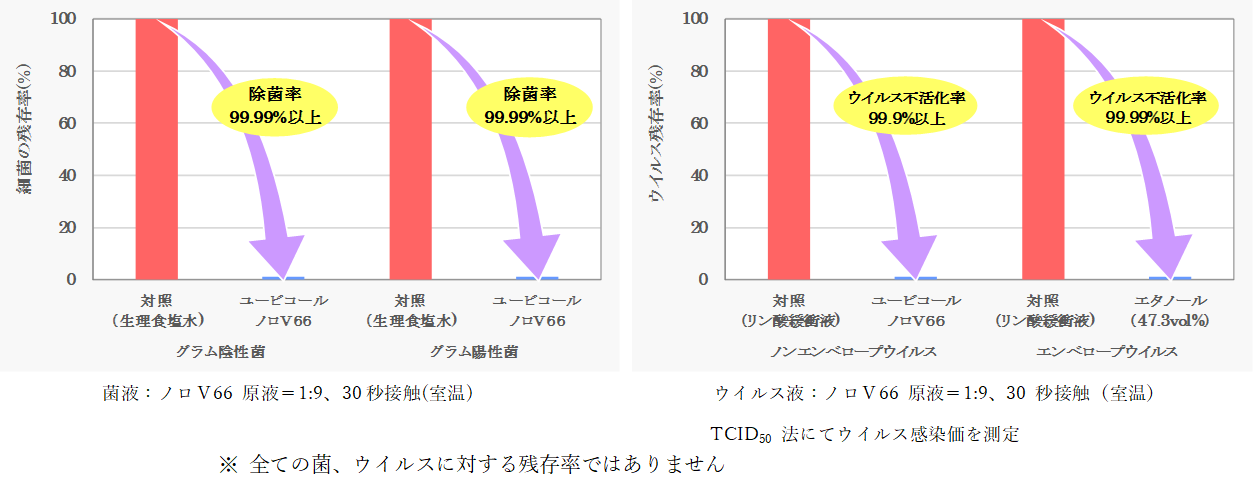 20210614_news_graph.png