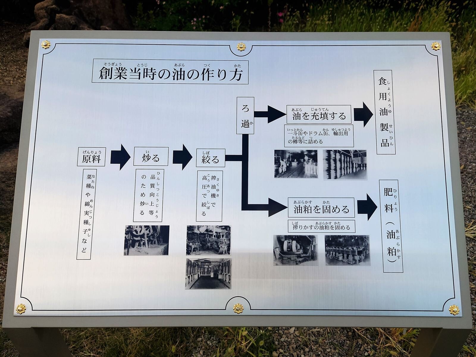 創業当時の油の作り方